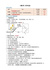 中考物理一轮复习考点复习专题03光学实验（知识点复习+例题讲解+过关练习） （2份，原卷版+解析版）
