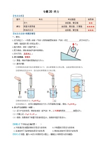 中考物理一轮复习考点复习专题20浮力（知识点复习+例题讲解+过关练习）（2份，原卷版+解析版）