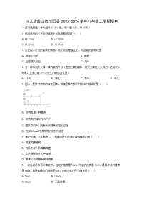 河北省唐山市玉田县2025-2026学年八年级上学期11月期中物理试卷（学生版）