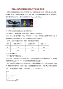 中考物理二轮复习压轴题精练专题21 综合应用题里的压强与浮力综合计算问题（2份，原卷版+解析版）