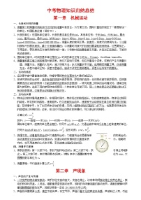 中考物理知识点归纳汇总