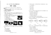 云南省昆明市西山区2024-2025学年八年级上学期1月期末物理试题