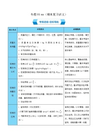 专题05 质量和密度（期末复习讲义）八年级物理上学期新教材人教版+答案