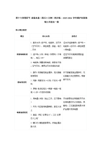 沪科版（2024）九年级全册（2024）第四节 家庭电路课后练习题