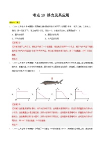 2023-2025年江苏省中考物理真题分类汇编考点10 浮力及其应用（Word版附解析）