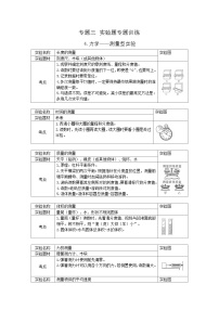 专题三 实验题专题训练-4.力学实验（测量型实验）-2026年中考物理二轮复习（全国通用）