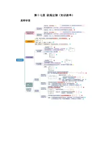 人教版九年级全册 第十七章 《欧姆定律》知识清单【挖空版】+【答案版】