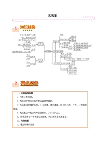 2026年中考物理二轮复习-光现象讲义