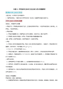 2026中考物理二轮复习专题01 声现象单元应知应会练习（原卷版）