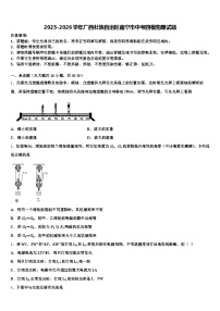 2025-2026学年广西壮族自治区南宁市中考四模物理试题（含答案解析）