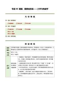 专题06 图像、图表信息题——力学与电磁学（题型专练）（上海专用）2026年中考物理二轮复习讲练测练习+答案