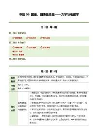 专题06 图像、图表信息题——力学与电磁学（题型专练）（上海专用）2026年中考物理二轮复习讲练测练习+答案
