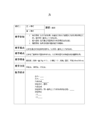 初中物理苏科版八年级下册力 弹力教案及反思