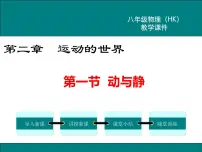 初中物理沪科版八年级全册第一节 动与静授课ppt课件
