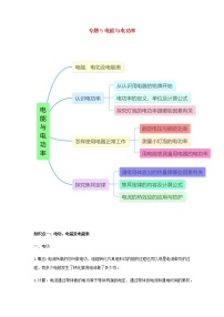 2020_2021学年九年级物理上学期期末复习考点通专题5电能与电功率含解析沪粤版