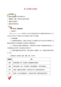 通用版2020_2021学年九年级物理上学期期末复习讲义第2讲内能与比热容含解析