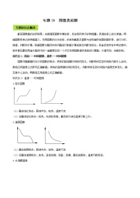 备战2021 中考物理专题复习 专题39 中考图像类问题