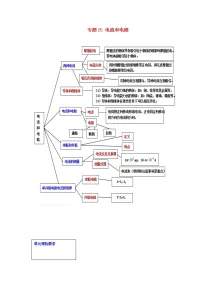 2021中考物理一轮复习： 专题15电流和电路（含解析）真题练习