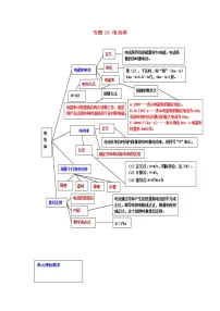 2021中考物理一轮复习: 专题18电功率(含解析)真题练习
