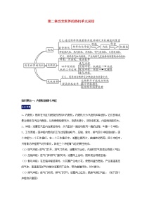 初中物理教科版九年级上册第二章 改变世界的热机综合与测试学案及答案