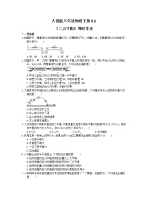 初中物理人教版八年级下册第八章 运动和力8.2 二力平衡一课一练