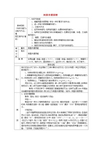 人教版八年级下册10.2 阿基米德原理教案