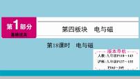 2021中考物理专题复习课件 第1部分 基础过关 第18课时  电与磁  课件