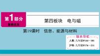 2021中考物理专题复习课件 第1部分 基础过关 第19课时 信息、能源与材料 课件