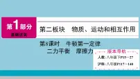 2021中考物理专题复习课件 第1部分 基础过关 第8课时 牛顿第一定律 二力平衡 摩擦力课件