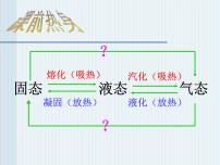 人教版八年级上册第4节 升华和凝华多媒体教学ppt课件