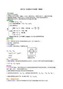 人教版八年级下册第十章 浮力综合与测试导学案
