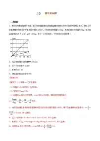 专题1.6 滑轮组问题【重难热突破】八年级下册物理期末复习宝典（人教版）（原卷及解析卷）