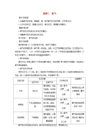 初中化学课题2 氧气教学设计