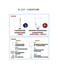 初三化学--《实验常用仪器》学案