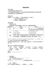 初中化学沪教版 (上海)九年级第一学期第一单元 化学的魅力1.3 物质的提纯学案及答案