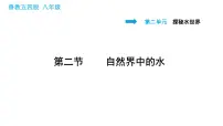 鲁教版 (五四制)八年级全册第二节 自然界中的水课文内容课件ppt