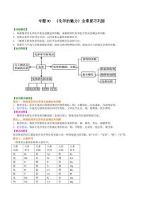 2021年上海市中考新初三暑期化学讲与练 专题03 《化学的魅力》全章复习巩固学案