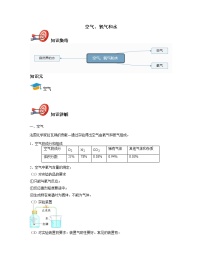 中考化学复习5：空气、氧气和水学案