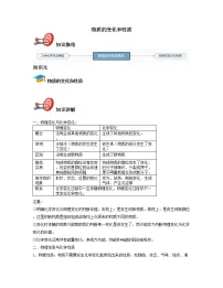 中考化学复习2：物质的变化和性质学案