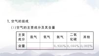 初中鲁教版第一节 空气的成分授课课件ppt