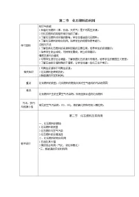 2021学年第二节 化石燃料的利用教学设计