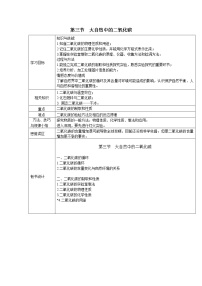 鲁教版九年级上册第六单元 燃烧与燃料第三节 大自然中的二氧化碳教学设计