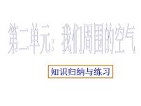 初中化学人教版九年级上册第二单元 我们周围的空气课题2 氧气教课ppt课件