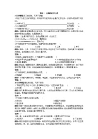 初中化学人教版 (五四制)九年级全册第一单元 金属和金属材料课题2 金属的化学性质综合训练题