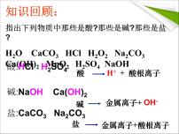 初中化学人教版九年级下册课题1 生活中常见的盐教学演示ppt课件