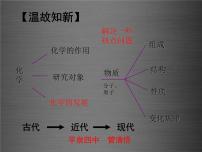 初中人教版课题1 物质的变化和性质多媒体教学课件ppt