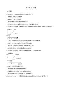 2021年全国各地中考真题分类化学-第9单元 溶液(1)