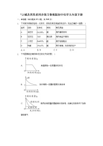 初中化学鲁教版九年级下册第二节 碱及其性质精练