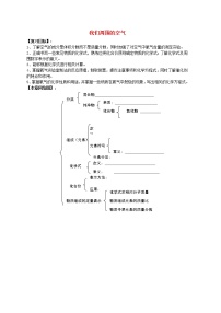 初中化学鲁教版九年级上册第四单元 我们周围的空气综合与测试学案