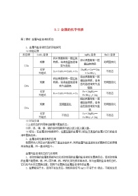 初中化学鲁教版九年级下册第二节  金属的化学性质导学案